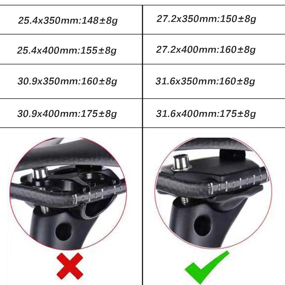 เอลิทาโอน คาร์บอน ซีทโพสต์ ระย - Carbon Fiber Saddle บทวิจารณ์และราคา