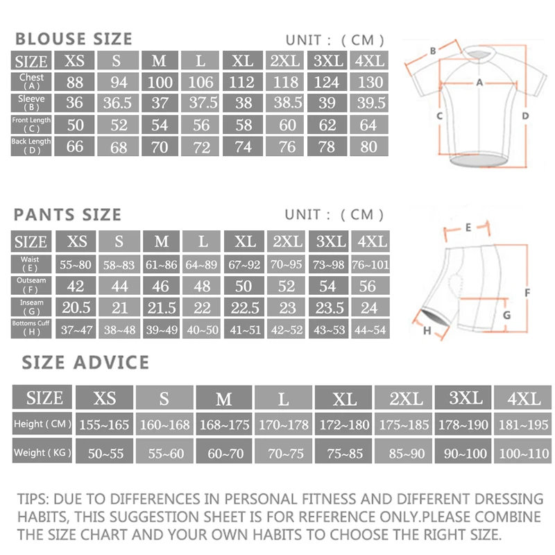 2024 Sram Proชุดขี่จักรยานJers - Cycling Bib Shorts บทวิจารณ์และราคา